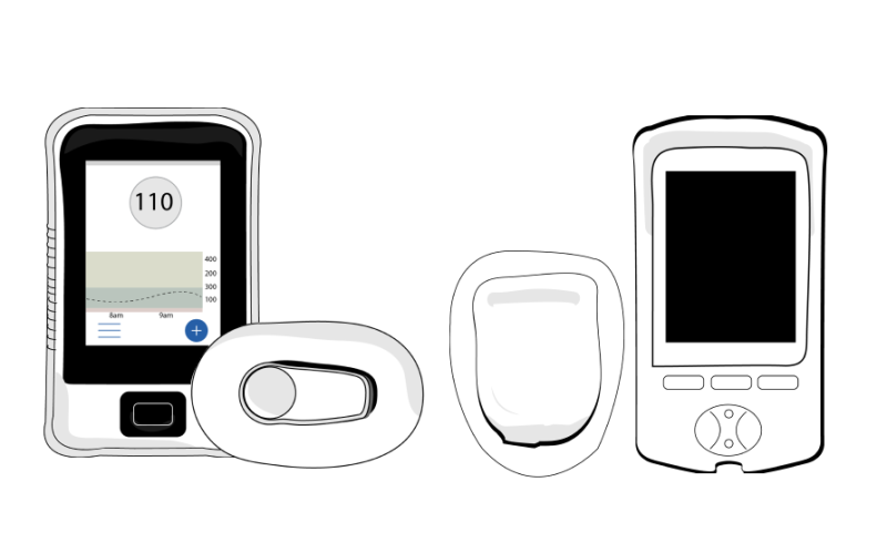 DexcomOmnipod