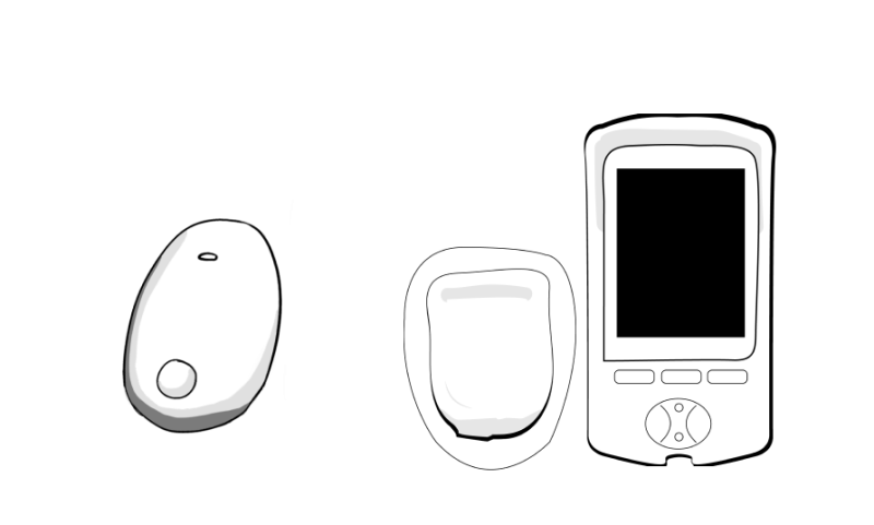 EversenseOmnipod v3