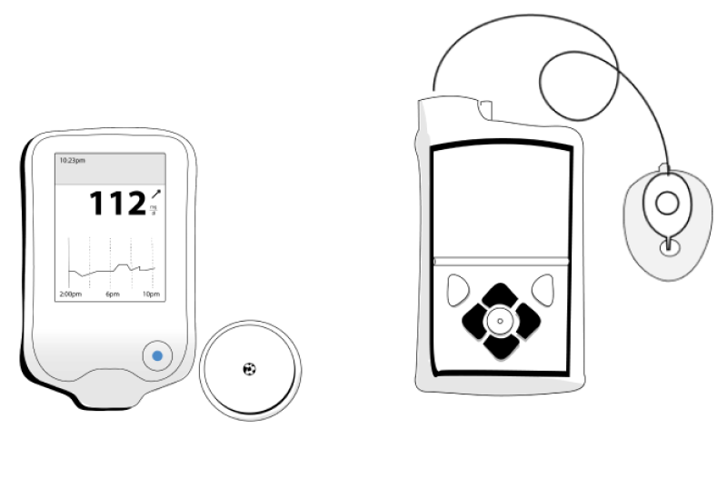 FreestyleMedtronic