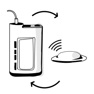 SmartSystem