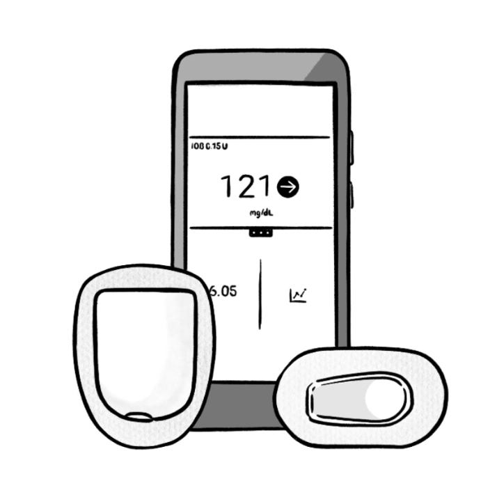 illo AID OmnipodDash v2