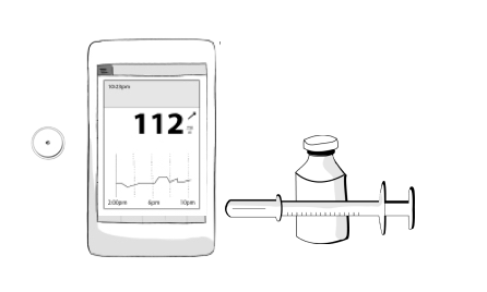 Libre3Syringe