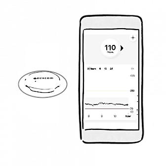 Dexcom G7